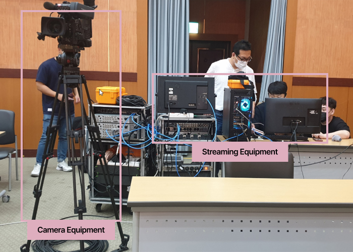 스트리밍 장비, 카메라 장비